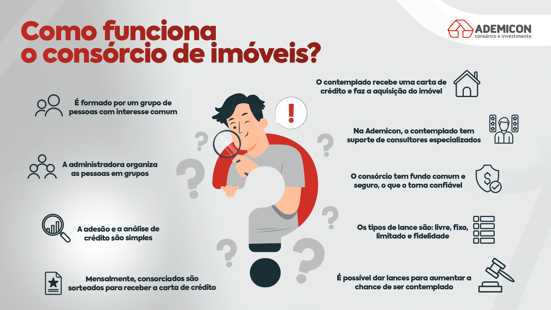 guiaconsorcioimoveis