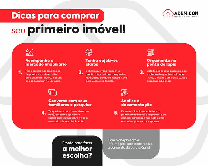 infogr c3 a1fico---como-comprar-uma-casa- 1