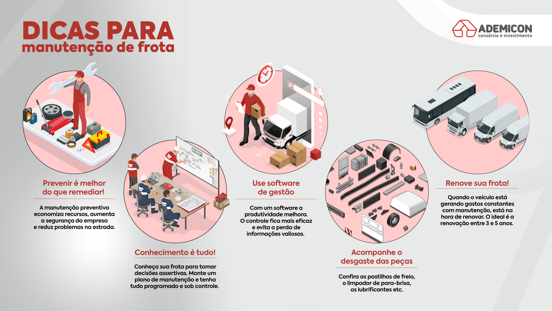renovar frota com consorcio