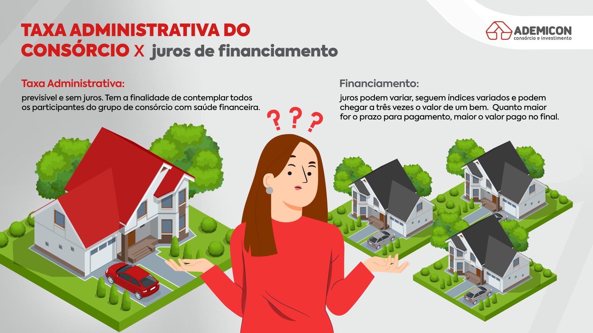 taxa-administrativa-do-consorcio-x-juros-de-financiamento-infografico