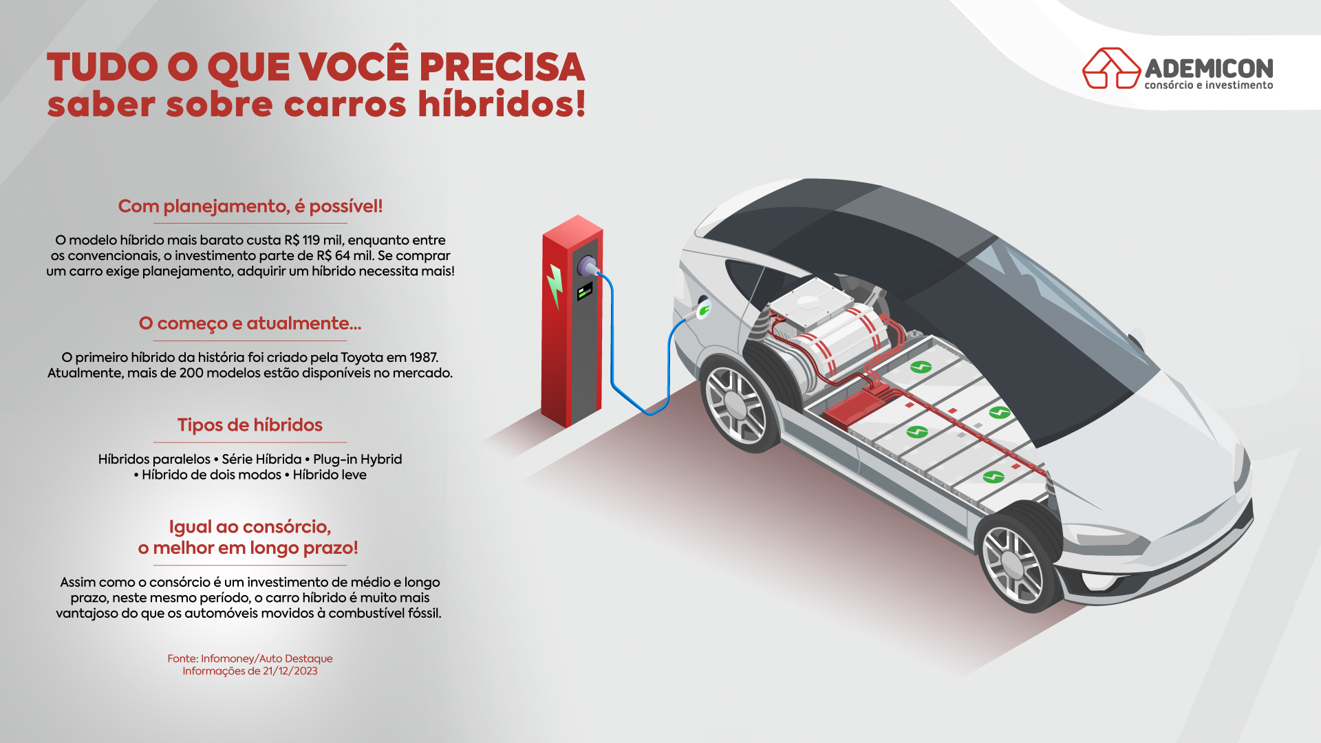 tudo-o-que-voce-precisa-saber-sobre-carros-hibridos